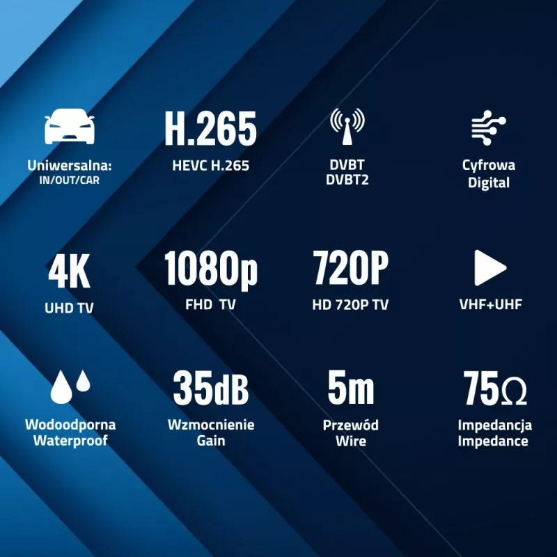 Auto DVB-T antenne Shark SHA301CAR met actieve versterker voor tv-ontvangst in de auto