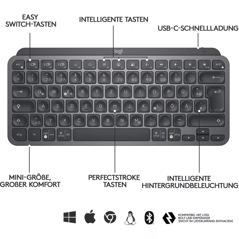 Mxkeys Mini draadloos verlicht toetsenbord grafiet - UK - Intnl