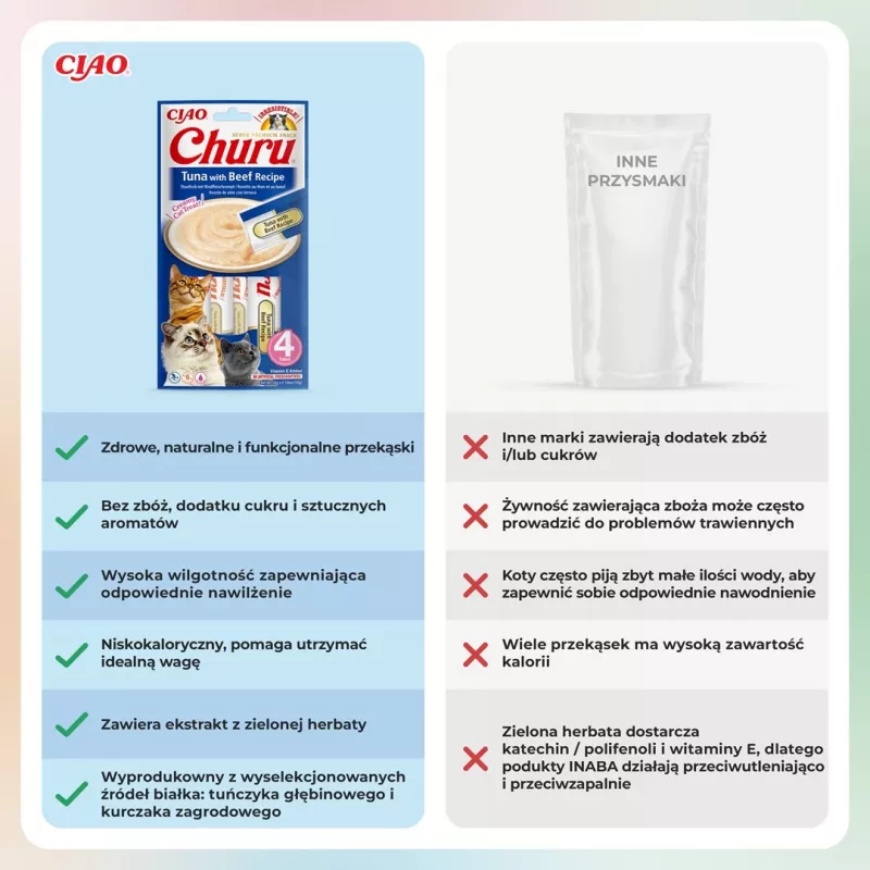 INABA Churu tonijn met rundvleesrecept - kattensnacks - 4x14 g