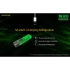 Nitecore TIKI GITD zaklamp, T-serie, 300 lumen