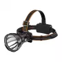 Superfire HL60 hoofdlamp — 2300 lm, 330 m bereik, oplaadbare hoofdlamp