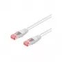 Wentronic Goobay CAT 6 patchkabel, S/FTP (PiMF), wit, 1,5 m – LSZH halogeenvrij, koper (95587)