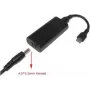 CoreParts MBXUSBC-CO0006 kabeladapter 4,5*3,0 USB C zwart
