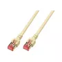 EFB-Elektronik RJ45-patchkabel Cat.6 S/FTP LSZH grijs 7,5m fabrikant: EFB Elektronik (K5510.7,5)