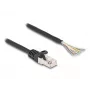 DeLOCK kabel RJ50-stekker naar open kabeleinden S/FTP 0,25 m zwart