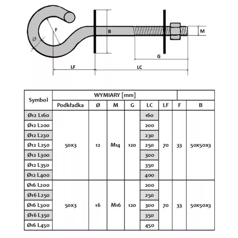 Extralink haakbout voor afspanbeugel 12/350 mm