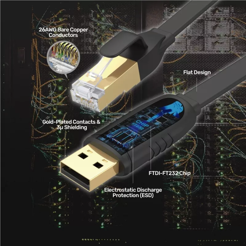 Unitek Y-SP02001B USB 2.0 naar RJ-45 consolekabel, 1,8 m, zwart