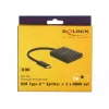 Videosplitter DeLOCK 87719
