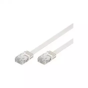 Wentronic Goobay CAT 5e platte patchkabel, U/UTP, wit, 2 m - CCA koper-mix (93359)