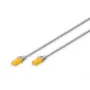 DIGITUS CAT 6A U/UTP slanke patchkabel RJ-45 Cat6a 2m grijs