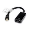 Value 12.99.3143 videokabel-adapter Mini DisplayPort HDMI type A (standaard) zwart (12.99.3143)
