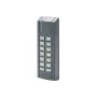 Proximity-lezer ROGER MCT12M-IO
