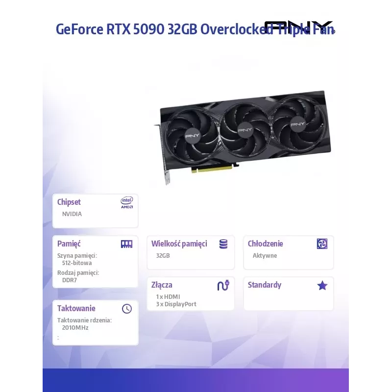 PNY GeForce RTX 5090 OC 3F 32GB GDDR7 grafische kaart
