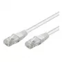 Wentronic Goobay CAT 5e patchkabel, U/UTP, wit, 0,5 m - CCA koper-mix (68500)