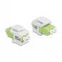 Keystone-module LC duplex bus naar LC duplex bus DeLOCK 86816