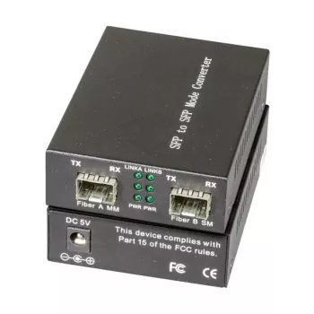 EFB Elektronik EFB-Elektronik EL031 - mediaconverter - GigE - 1000Base-X - SFP (mini-GBIC)