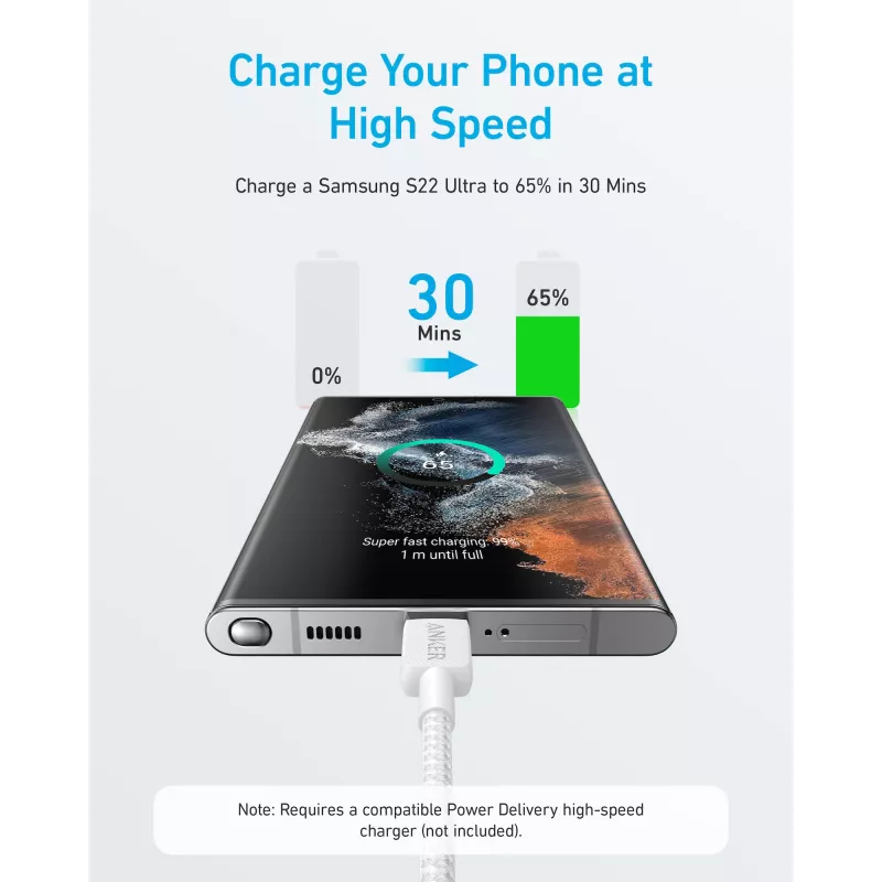 USB-C naar USB-C kabel Anker 322 — 1,8 m, wit