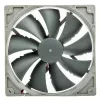 Noctua NF-P14s redux-900 ventilator
