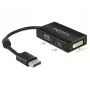 DeLOCK 0,16 m DisplayPort/VGA+HDMI+DVI VGA (D-Sub)+ HDMI + DVI zwart