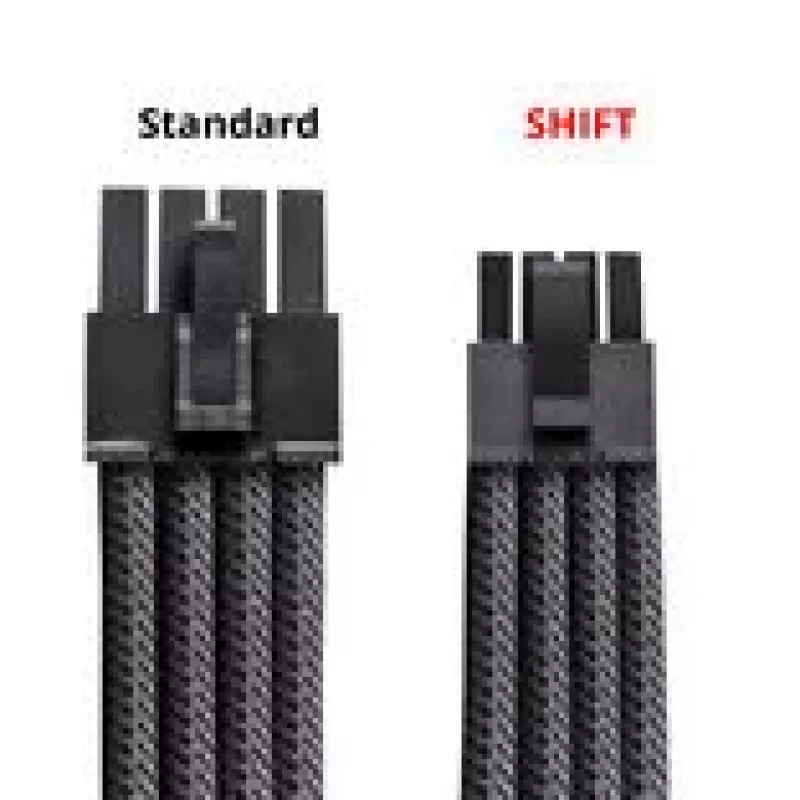 CableMod C-Series Pro ModMesh kabelset voor Corsair RMi, RMx en RM voedingen – wit