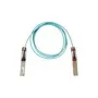 InfiniBand/glasvezelkabel Cisco QSFP-100G-AOC3M= 3 m