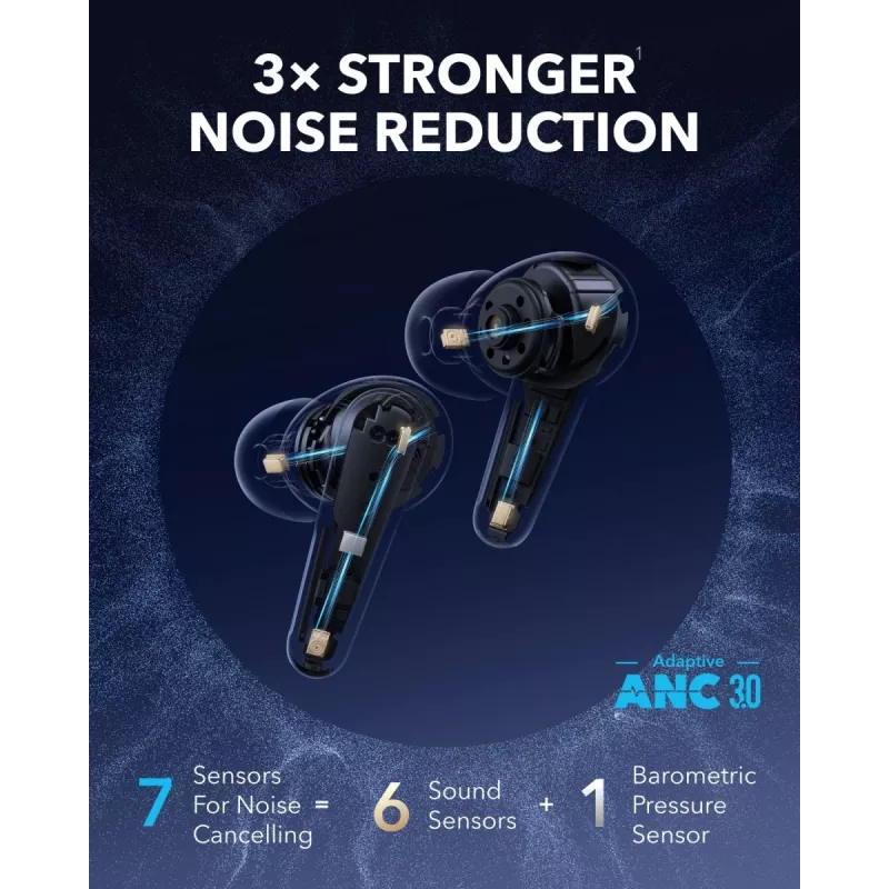 Draadloze oordopjes Anker Soundcore Liberty 4 PRO