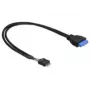 Delock 83095 USB-kabel zwart