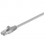 Wentronic Goobay CAT 5e patchkabel, F/UTP, grijs, 3 m - CCA koperlegering (50129)