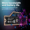 Notebookgeheugen DDR5 LPCAMM2 64GB/7500 LPDDR5X