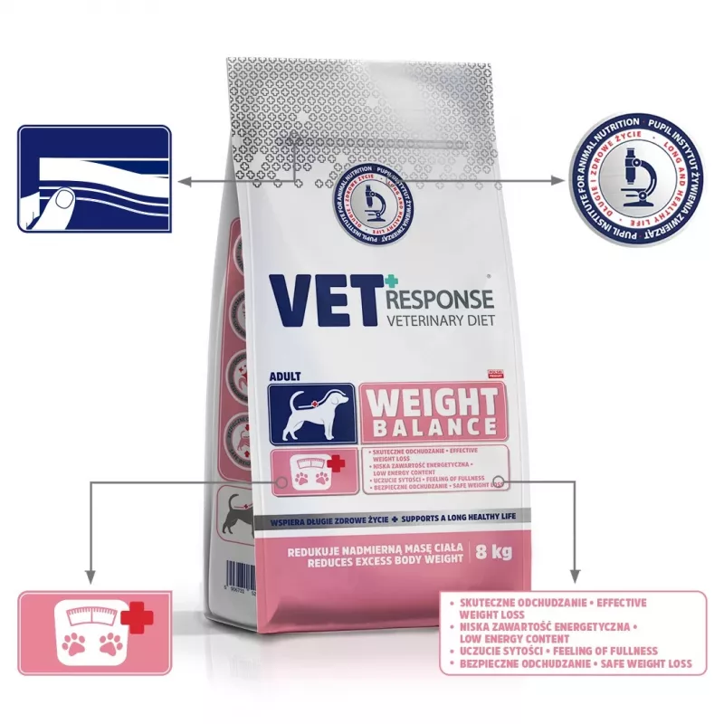 VET RESPONSE Gewicht balance – droogvoer voor honden – 8 kg