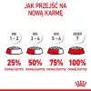 ROYAL CANIN Puppy Mini - Droogvoer voor honden - 8 kg