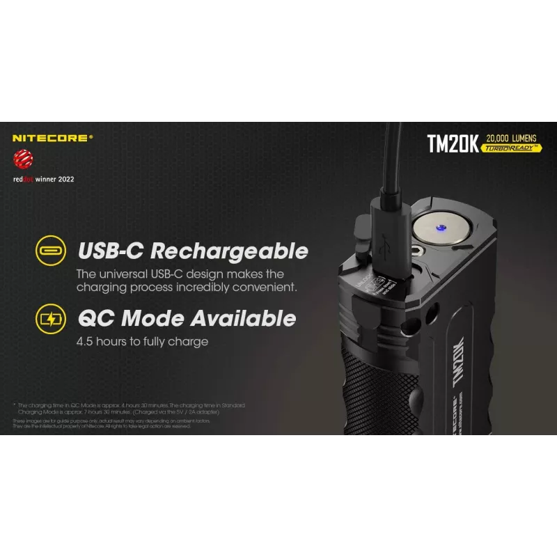 Zaklamp Tiny Monster SERIES/20000 lumen TM20K Nitecore