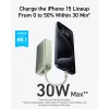 Draagbare powerbank Anker A1259G61 10000 mAh