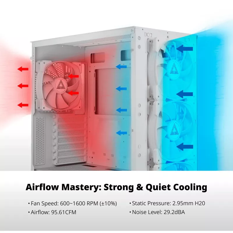 Montech HP140 ARGB PWM 140-mm-ventilator wit met rifle-lager