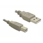 USB-kabel DeLOCK 82215 1,8 m USB A USB B grijs