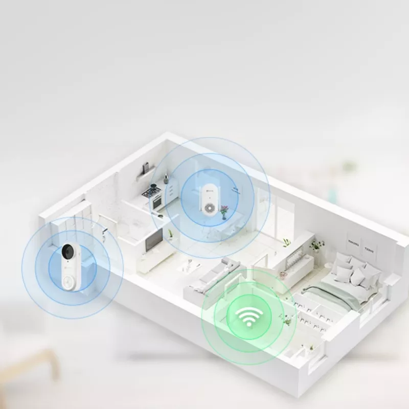 EZVIZ CH1 slimme Wi-Fi chime voor videodeurbellen op batterij
