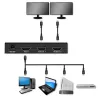 Actieve HDMI-splitter 2 x HDMI 4Kx2K, 3,4 Gbit/s