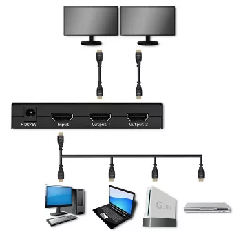Actieve HDMI-splitter 2 x HDMI 4Kx2K, 3,4 Gbit/s