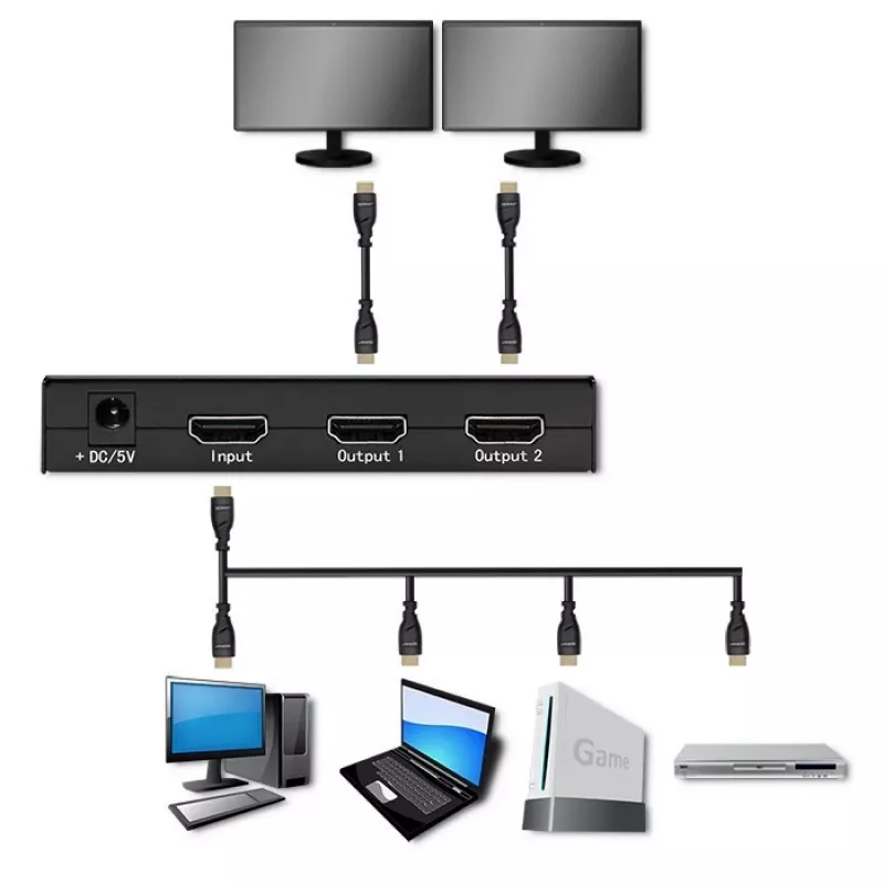 Actieve HDMI-splitter 2 x HDMI 4Kx2K, 3,4 Gbit/s