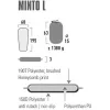 Eenpersoonsmatras High Peak Minto L — polyester, 1950×600×30 mm, zwart