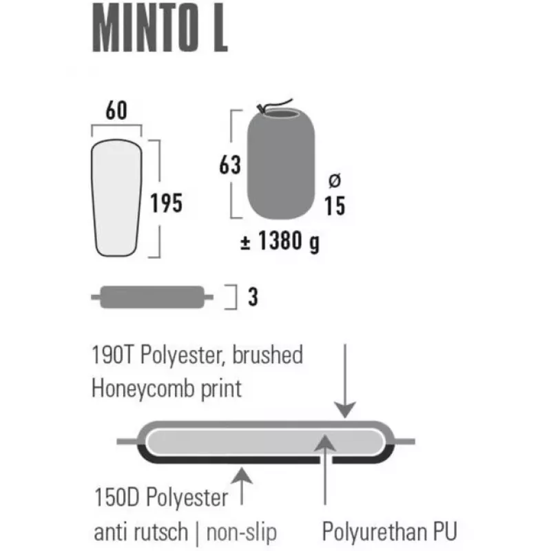 Eenpersoonsmatras High Peak Minto L — polyester, 1950×600×30 mm, zwart