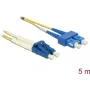 Glasvezelkabel DeLOCK 84802 2x LC 2x SC OS2 5 m geel