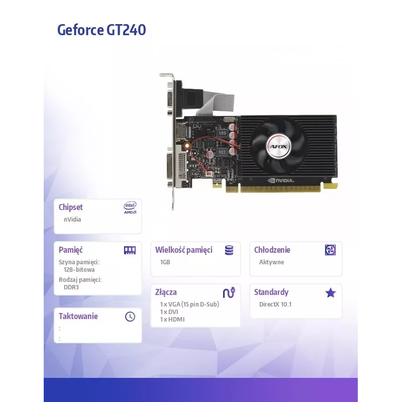 Grafische kaart AFOX AF240-1024D3L2 — NVIDIA GeForce GT 240, 1 GB DDR3, 128-bit, PCIe 2.0