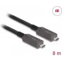 DeLOCK actieve optische USB-C video + data + PD-kabel 8 m zwart