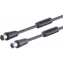 ShiverPeaks S/CONN 80203-128-2.5S Antennekabel met mantelstroomfilter, >100 dB, 2,5 m, zwart