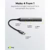 Goobay Slim 4-poorts USB-hub, USB-C™ naar USB-C™/USB-A, USB 3.2 (74459)