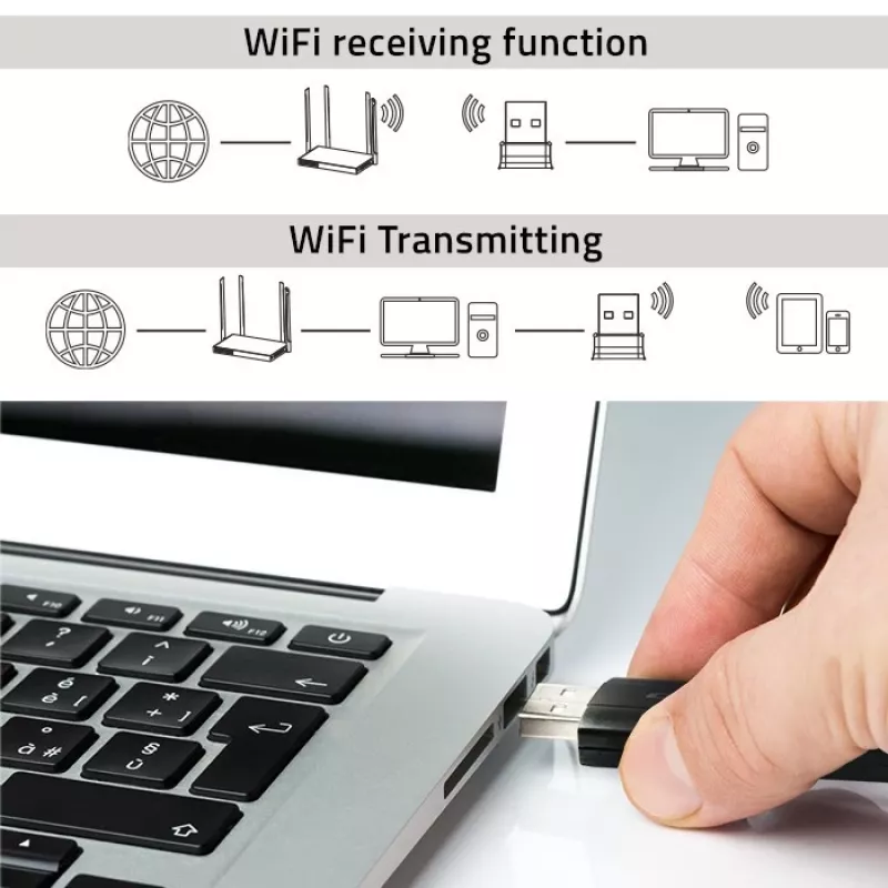 Snelle draadloze USB dual-WLAN-adapter 2 X