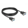 Delock RS-232 kabel serieel D-Sub9 bus naar bus met smalle stekkerbehuizing 5 m