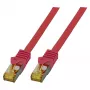 EFB-Elektronik RJ45-patchkabel Cat.6A S/FTP LSZHCat.7 ruwe kabel rood 1,5m fabrikant: EFB Elektronik (MK7001.1,5R)