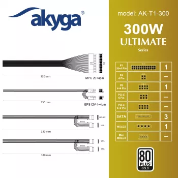 Akyga AK-T1-300 300 W TFX-voeding, actieve PFC, 80mm-ventilator